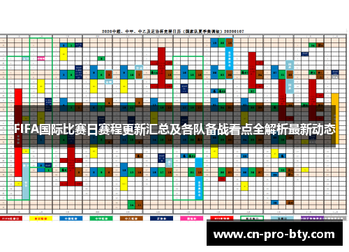 FIFA国际比赛日赛程更新汇总及各队备战看点全解析最新动态