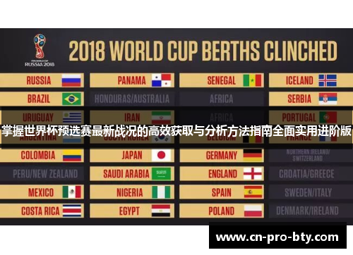 掌握世界杯预选赛最新战况的高效获取与分析方法指南全面实用进阶版
