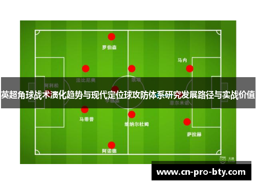 英超角球战术演化趋势与现代定位球攻防体系研究发展路径与实战价值