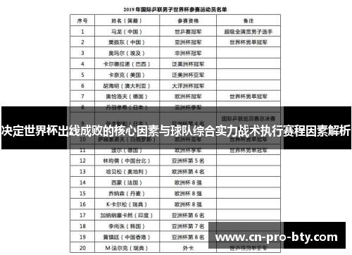 决定世界杯出线成败的核心因素与球队综合实力战术执行赛程因素解析 决定世界杯出线成败的核心因素与球队综合实力战术执行赛程因素解析
