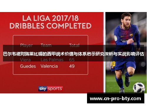 巴尔韦德对阵莱比锡的西甲战术价值与体系启示研究深析与实战影响评估