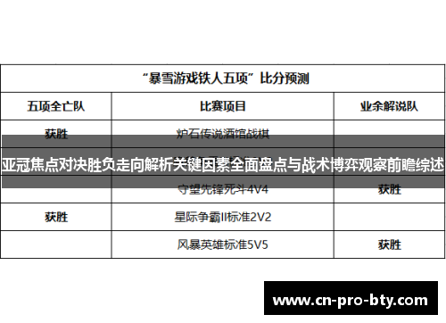 亚冠焦点对决胜负走向解析关键因素全面盘点与战术博弈观察前瞻综述 亚冠焦点对决胜负走向解析关键因素全面盘点与战术博弈观察前瞻综述