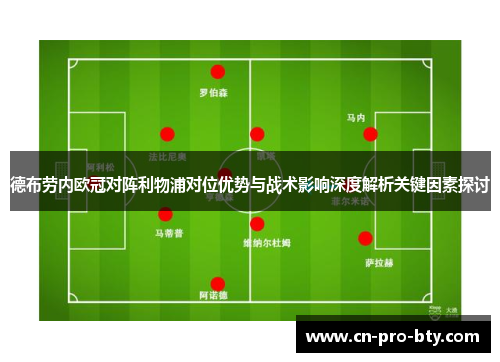 德布劳内欧冠对阵利物浦对位优势与战术影响深度解析关键因素探讨 德布劳内欧冠对阵利物浦对位优势与战术影响深度解析关键因素探讨